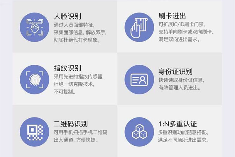 人臉識(shí)別閘機(jī)功能