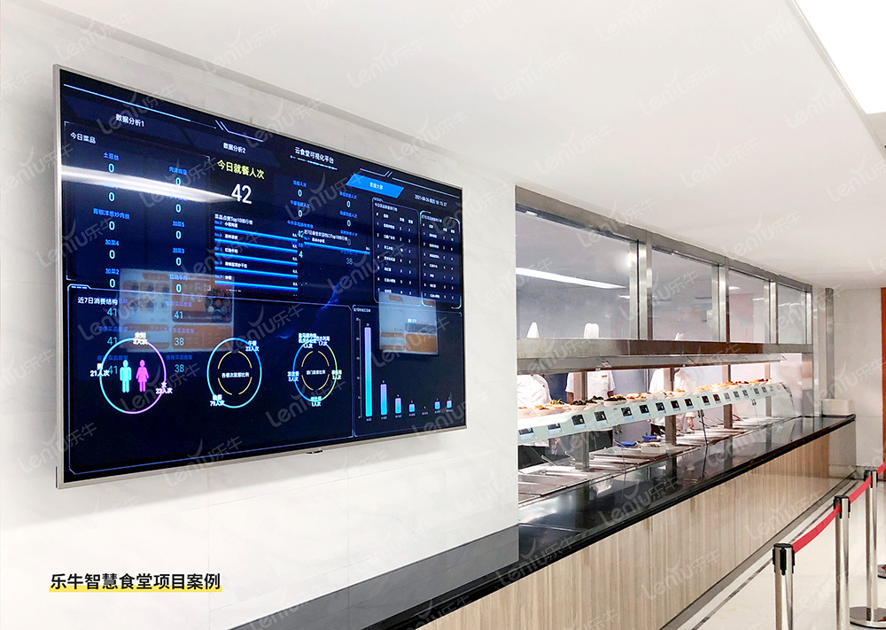 企業智能餐廳