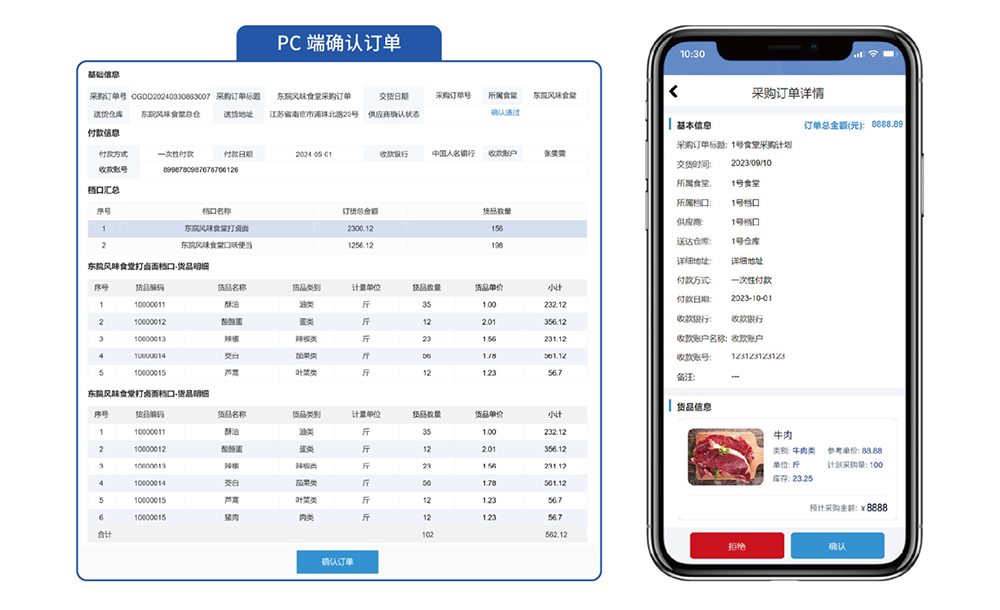 生鮮配送系統
