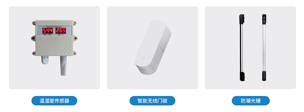 食安監管平臺