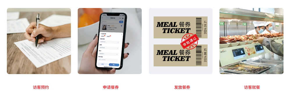 智慧食堂系統