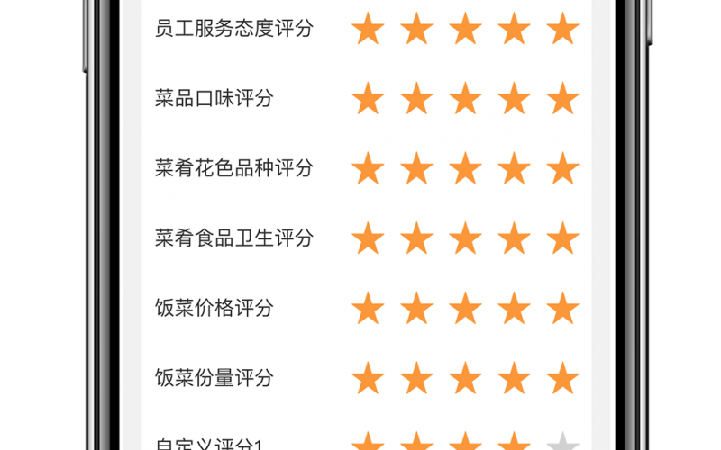 食堂評價(jià)